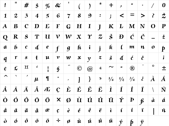 Zapf ChanceryBlack Regular Character Map
