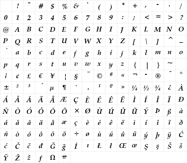 ZapfCalligr BT Bold Italic Character Map ZapfCalligr BT Bold Italic Character Map