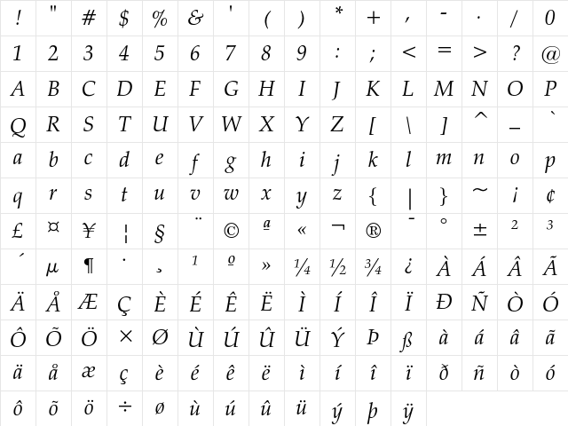 Zapf Calligraphic 801 Italic Character Map