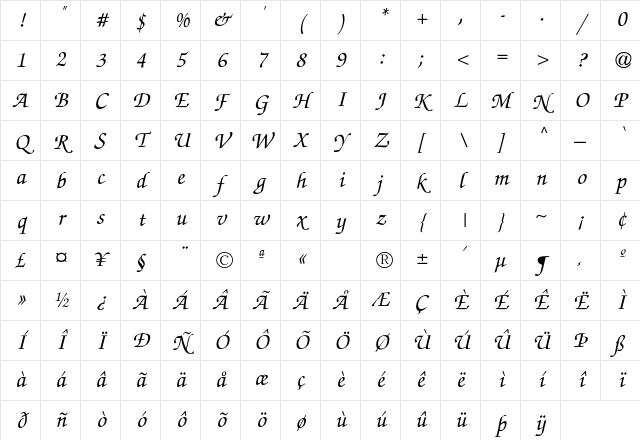ZapfChancery-MediumItalic Regular Character Map