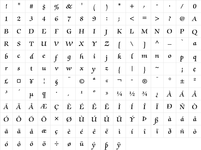 ITC Zapf Chancery Std Demi Character Map