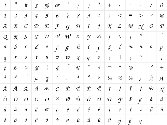 ITC Zapf Chancery Std Italic Character Map