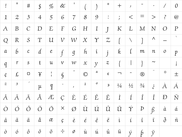 ITC Zapf Chancery Std Light Character Map