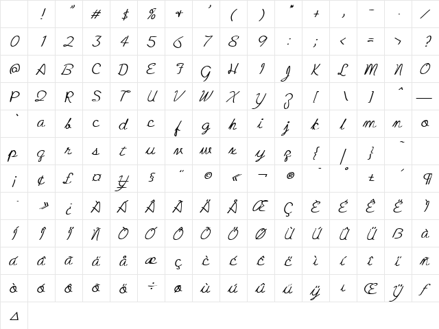 Zcript Bold Character Map Zcript Bold Character Map