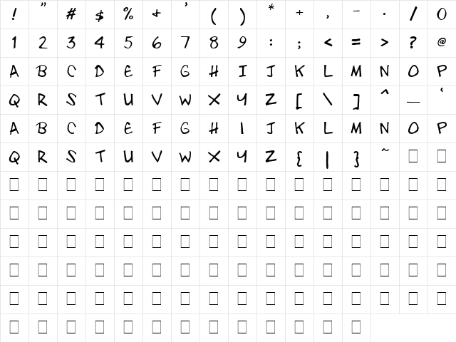 Zebedebedoo Normal Character Map