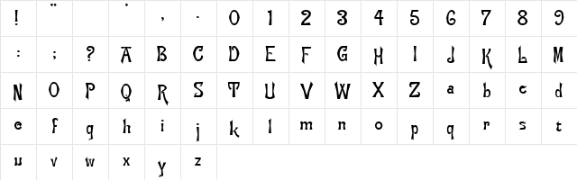 Zeist Normal Character Map