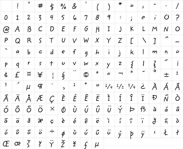 Zemke Hand ITC Regular Character Map Zemke Hand ITC Regular Character Map