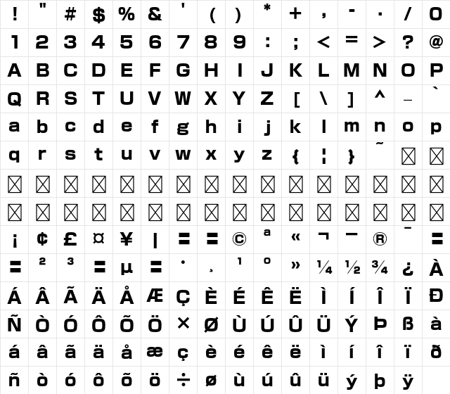 A-OTF ZenGoN Std H Character Map