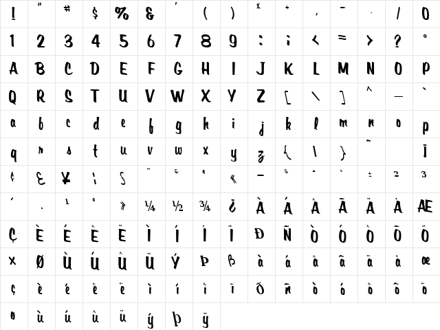 Zenith Regular Character Map