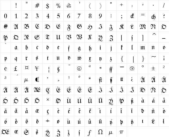 Zentenar Fraktur Regular Character Map Zentenar Fraktur Regular Character Map