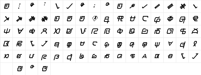 Zentran Italic Character Map