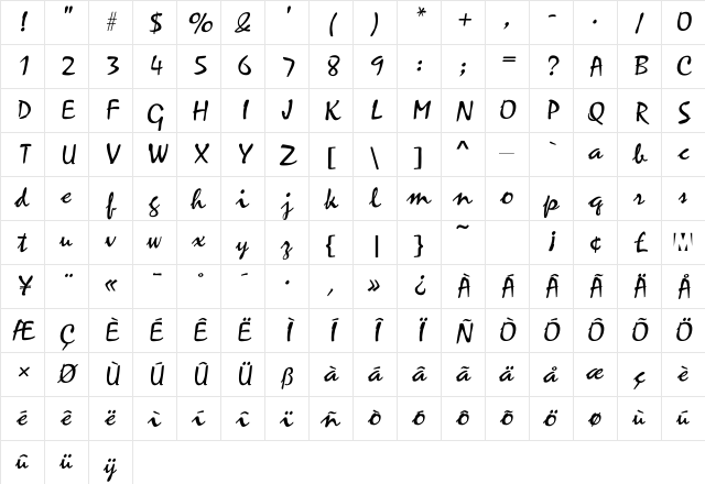 Zephyr Regular Character Map