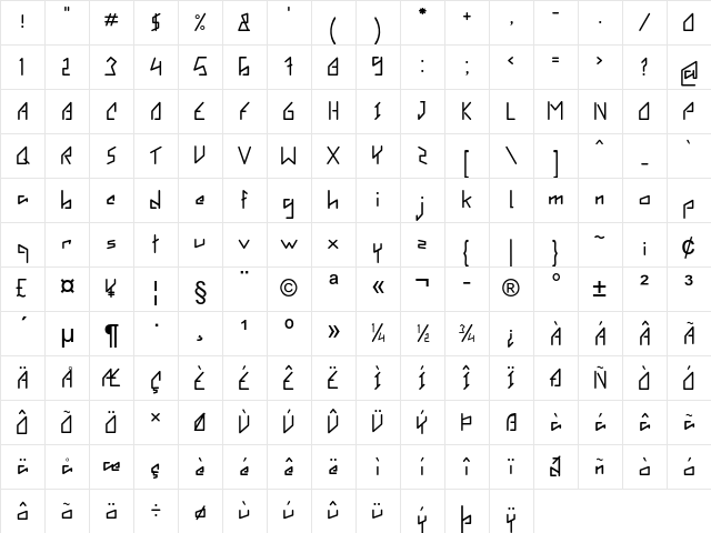 Zeribo Regular Character Map