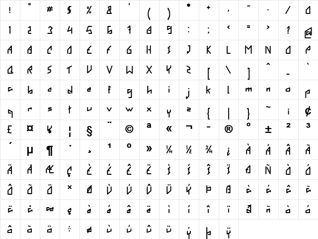 Zeribo Bold Character Map