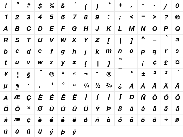 NimbusSanNovT Bold Italic Character Map