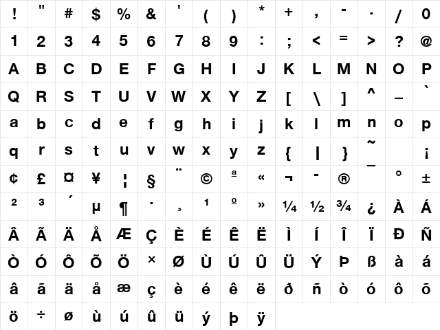 NimbusSanNovT Bold Character Map