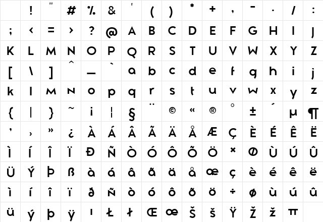 Zeronero Black Character Map