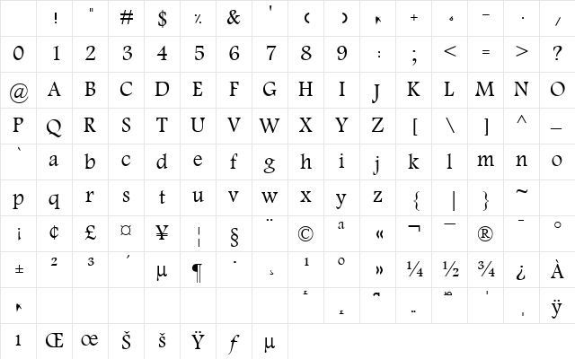Zeytoon Regular Character Map Zeytoon Regular Character Map