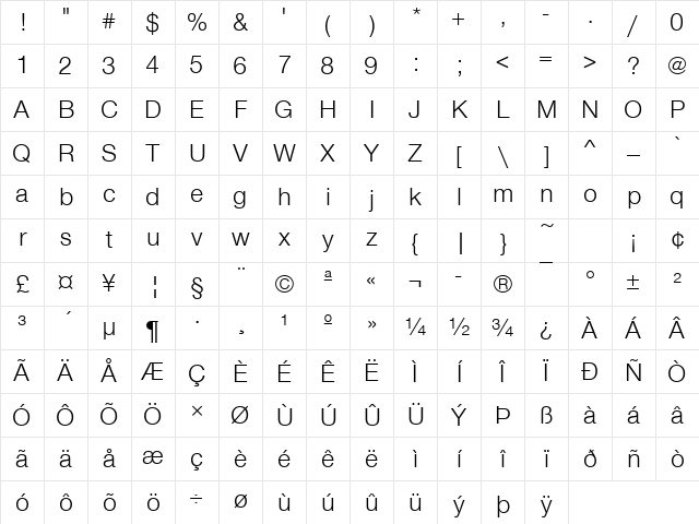 NimbusSanNovT Regular Character Map