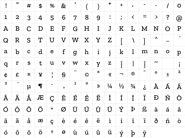 Zilla Slab Medium Regular Character Map Zilla Slab Medium Regular Character Map