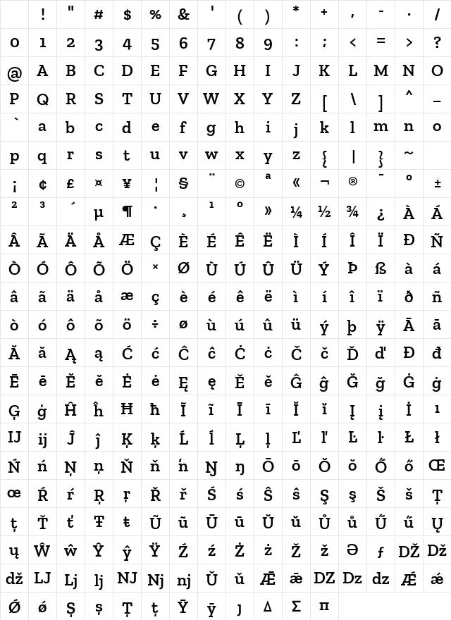 Zilla Slab SemiBold Regular Character Map Zilla Slab SemiBold Regular Character Map