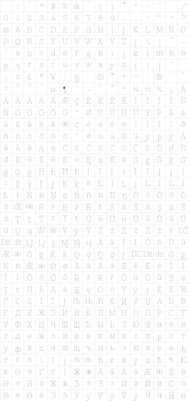 Znikomit Regular Character Map Znikomit Regular Character Map