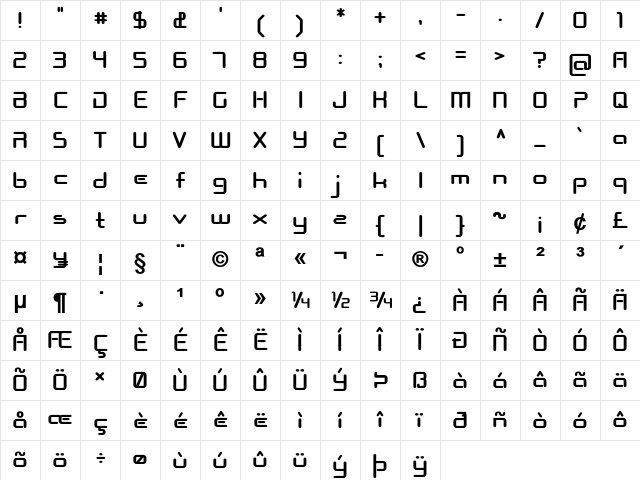 Zolar Bold Character Map