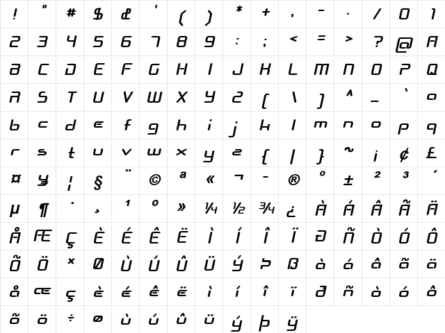 Zolar Bold Italic Character Map
