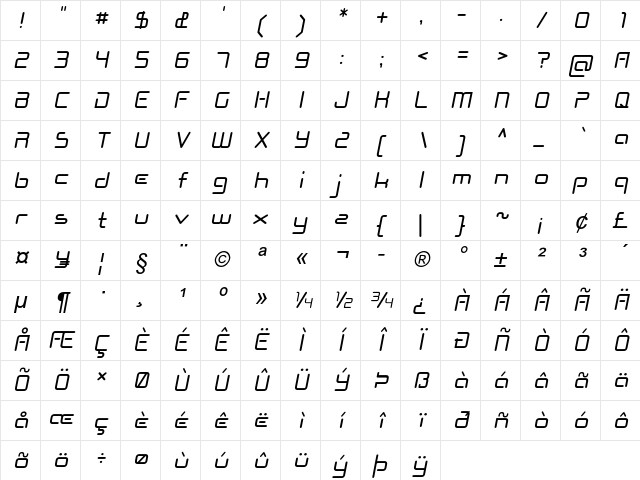 Zolar Italic Character Map