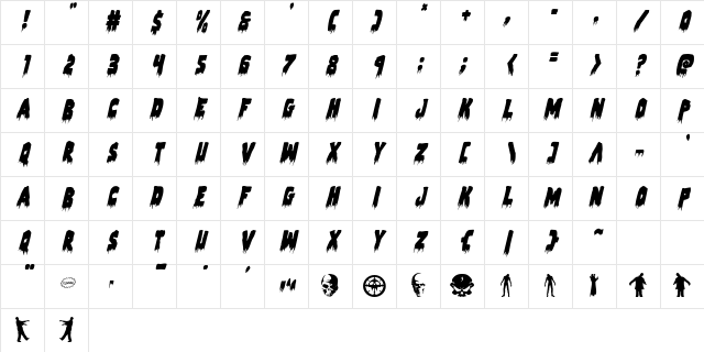 Zombie Control Condensed Italic Condensed Italic Character Map
