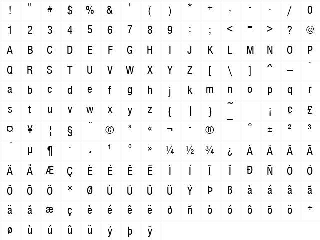 NimbusSanNovTMedCon Regular Character Map