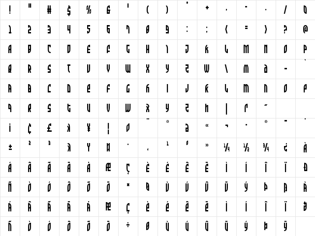 Zone Rider Condensed Condensed Character Map