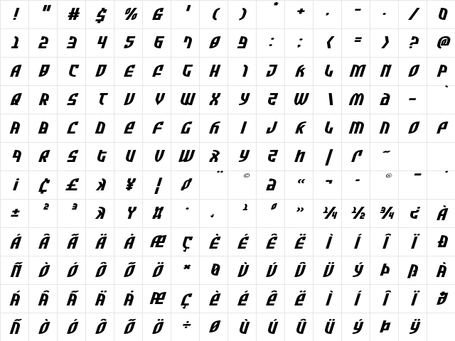 Zone Rider Xtra-Expanded Italic Expanded Italic Character Map