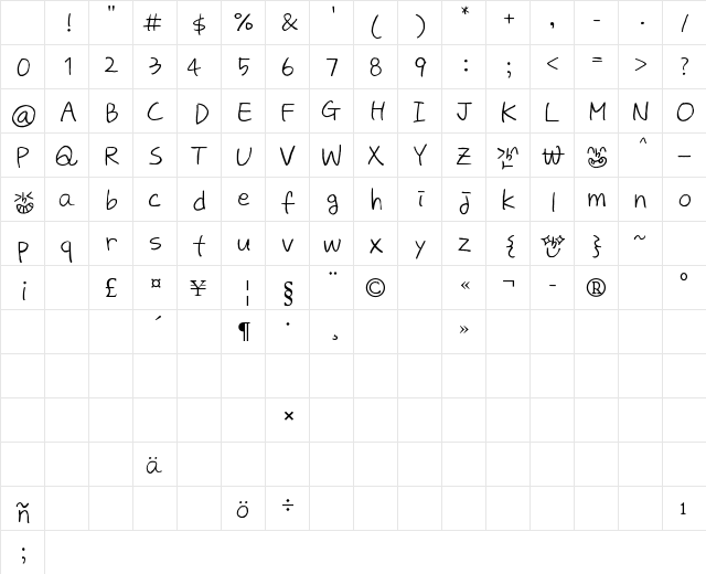 Zooeys Diary Regular Character Map Zooeys Diary Regular Character Map