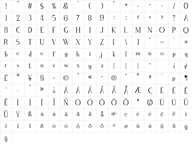 Zorus Serif Normal Character Map Zorus Serif Normal Character Map