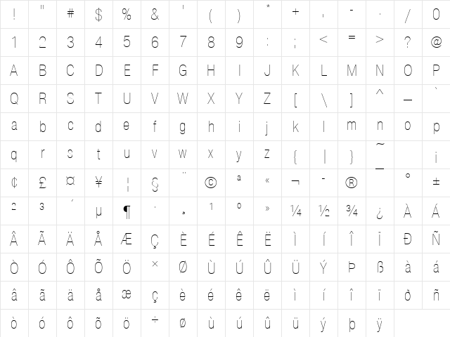 NimbusSanNovTUltLigCon Regular Character Map