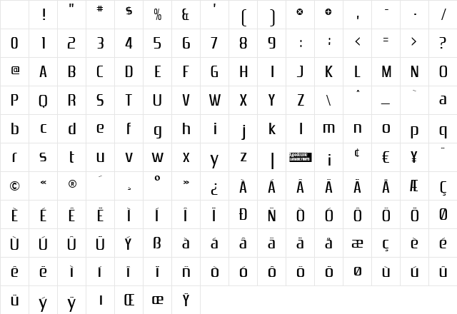 Zrnic Regular Character Map Zrnic Regular Character Map