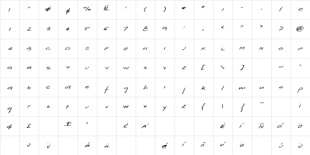 ZryluxFont Medium Character Map