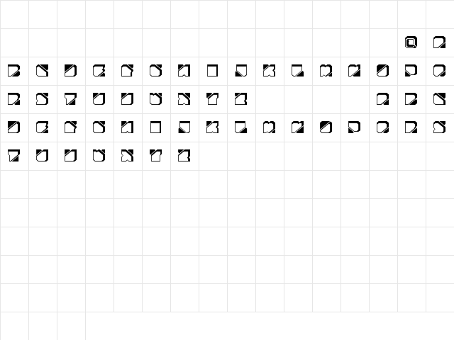 Zuber future Future Character Map Zuber future Future Character Map