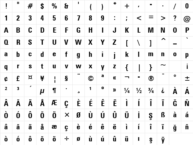 Zurich Bold Condensed BT Character Map