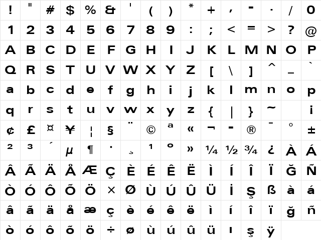Zurich Bold Extended BT Character Map Zurich Bold Extended BT Character Map