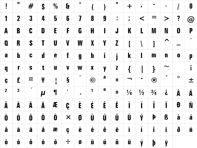 Zurich Bold Character Map