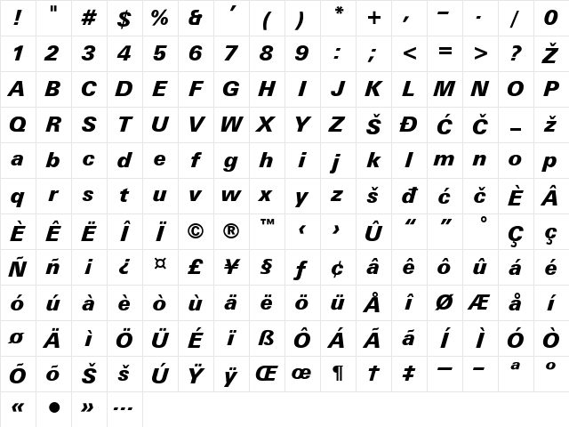 Zurich Bold Italic YU Regular Character Map