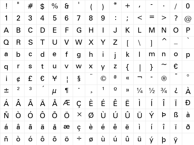 Zurich BT Roman Character Map