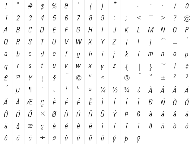 Zurich Light Condensed Italic Character Map