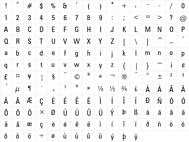 Zurich Condensed Character Map