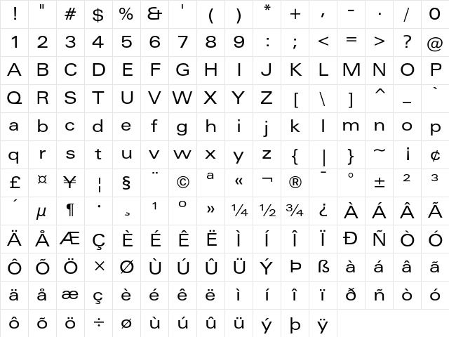 Zurich Extended Character Map Zurich Extended Character Map