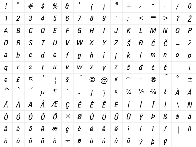 ZurichCond Italic Character Map ZurichCond Italic Character Map