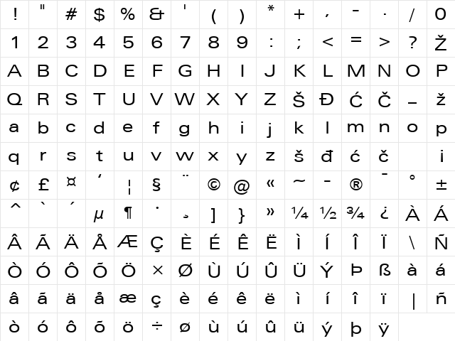 ZurichExtended Regular Character Map