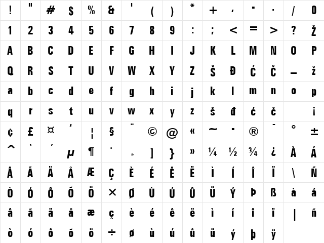 ZurichExtraCond Bold Character Map